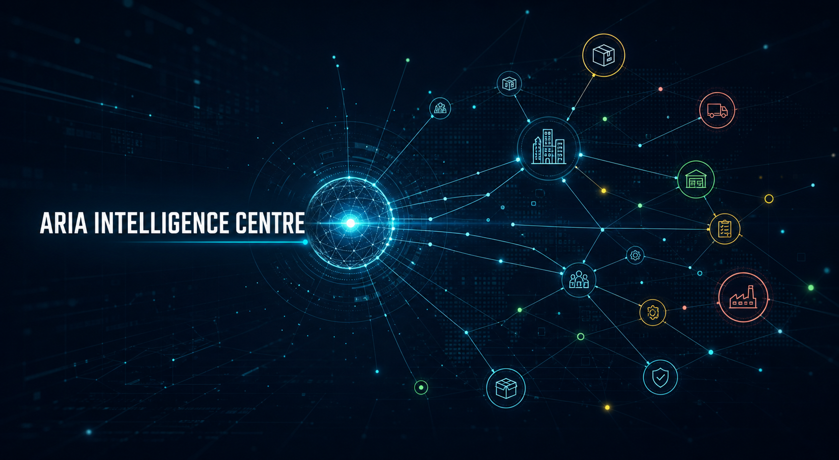 ARIA Intelligence Centre: a connected intelligence sphere linking organisations, people, evidence and suppliers